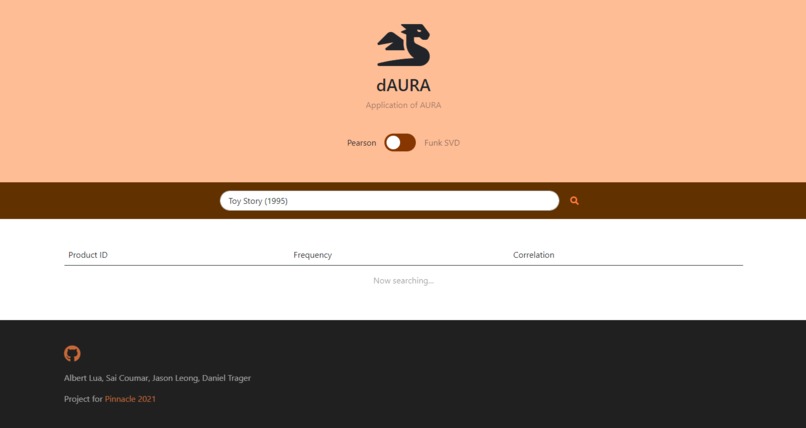 dAURA! – screenshot 1