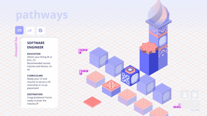 Pathways – screenshot 6