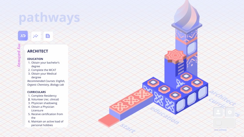 Pathways – screenshot 7