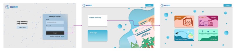 Wanderlust – screenshot 2