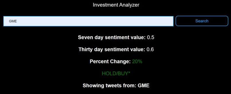 Twitter Analyzer – screenshot 2