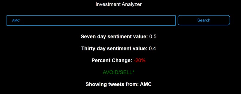 Twitter Analyzer – screenshot 3