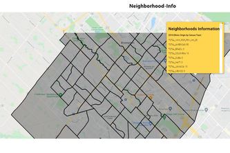 Neighborhood-Info