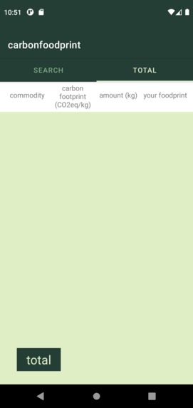 carbon foodprint – screenshot 3