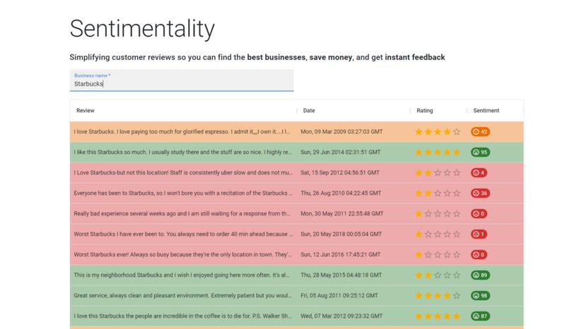 Sentimentality – screenshot 3