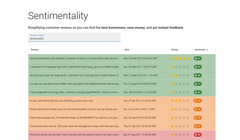 Sentimentality – screenshot 4