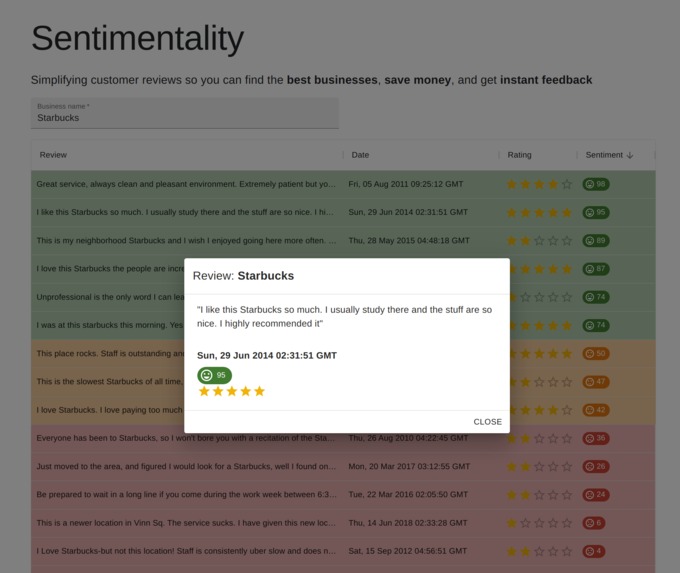 Sentimentality – screenshot 5