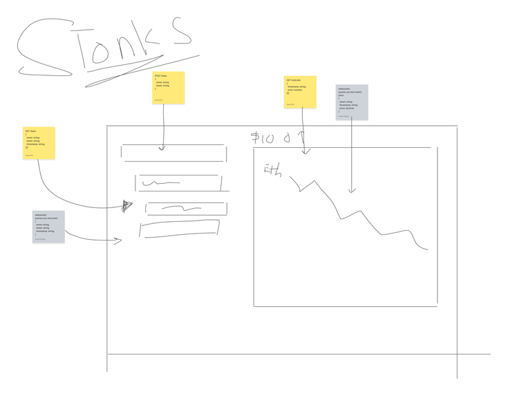 Stonk Street – screenshot 3