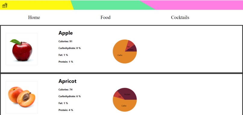Food and Cocktails – screenshot 2
