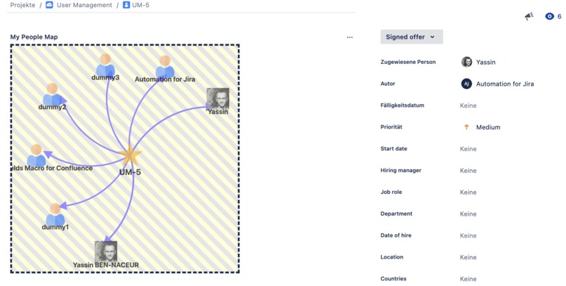 My Issue People Map for Jira Cloud – screenshot 1