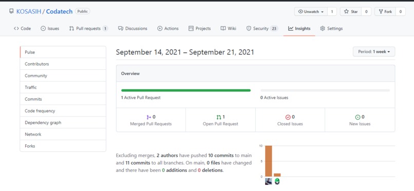 Codatech – screenshot 6
