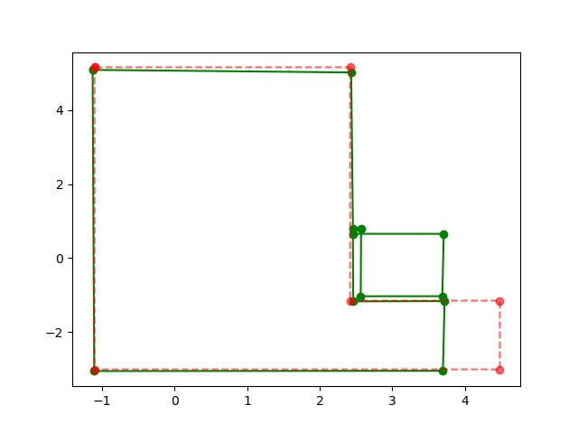 WeDistance – screenshot 1