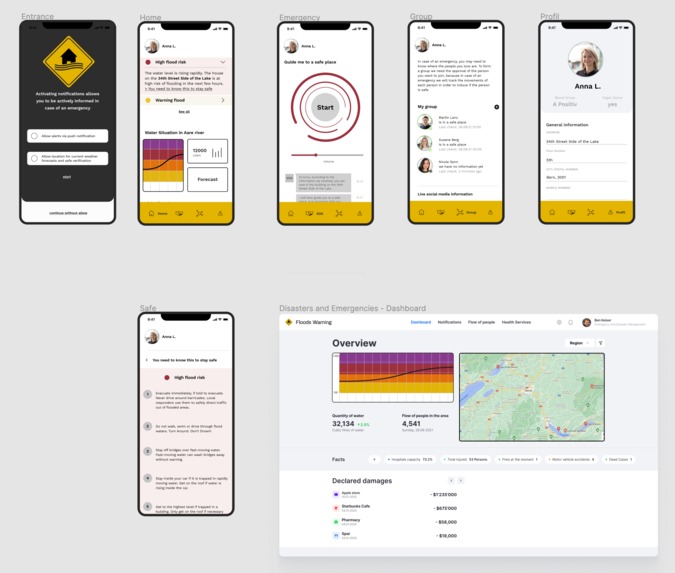 Flood Alarm – screenshot 1
