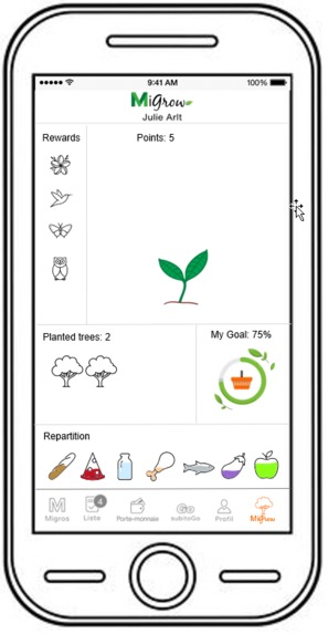 MiGrow: Play & Plant – screenshot 2