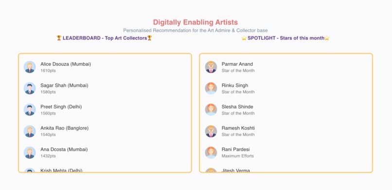 NEAXT - New Generation Enabling Art Technology – screenshot 2