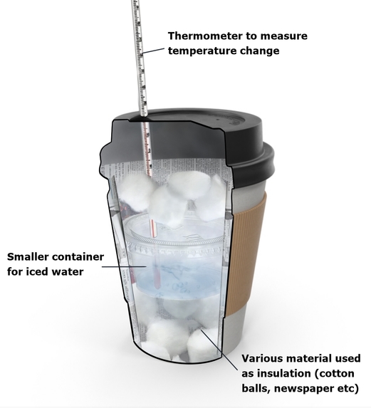 Innovating Insulation – screenshot 1