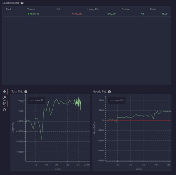 BasketMasket – screenshot 1
