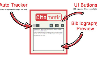 Citomatic
