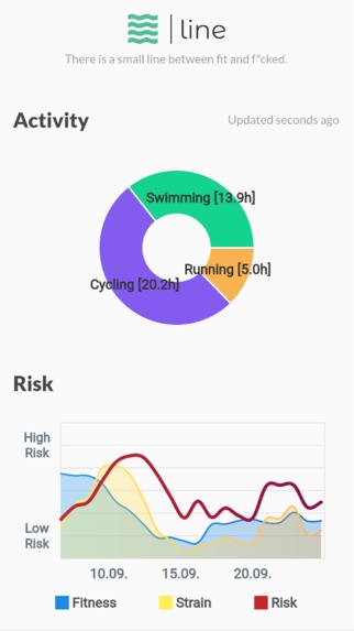 Line - Stay Injury Free – screenshot 1