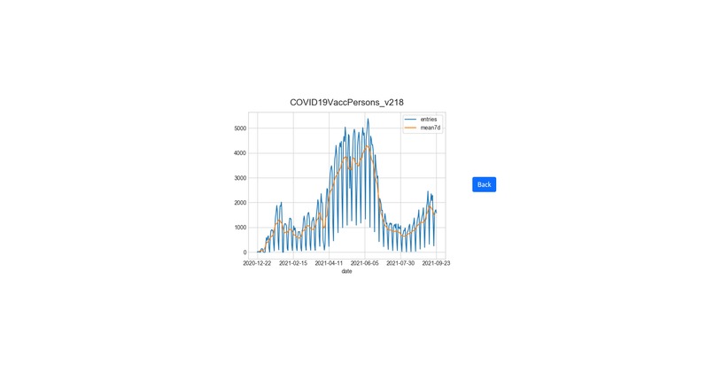 Harry Plotter – screenshot 3