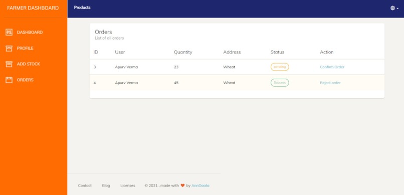 AnnDaata  – screenshot 5