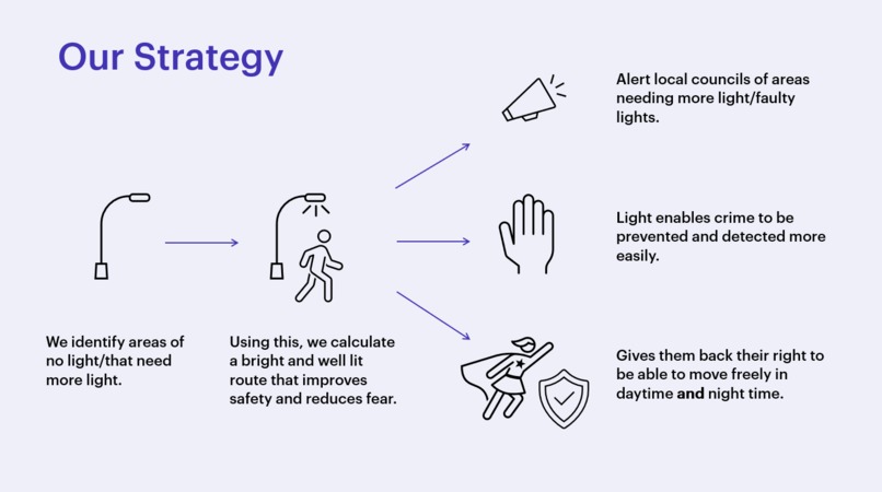 Light Me Home – screenshot 2