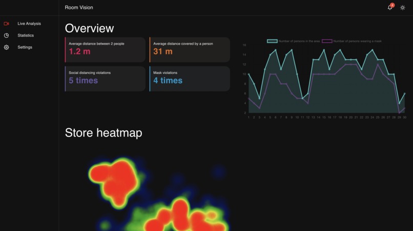 RoomVision – screenshot 2