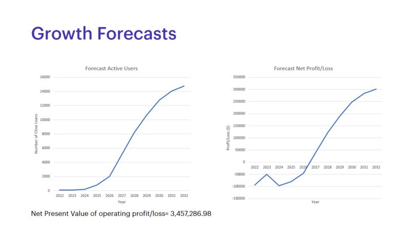 Light Me Home – screenshot 7