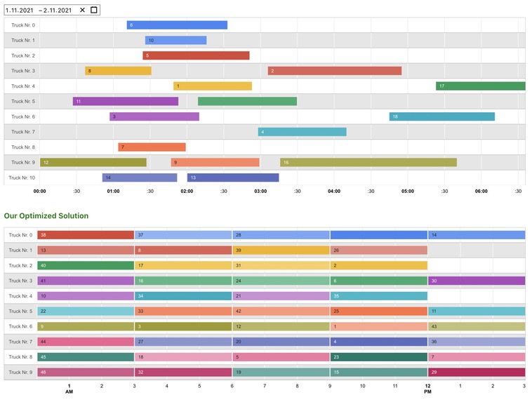 ChaosCombator – screenshot 2