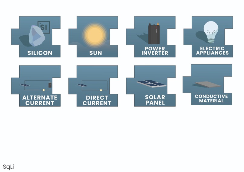 educARd – screenshot 2