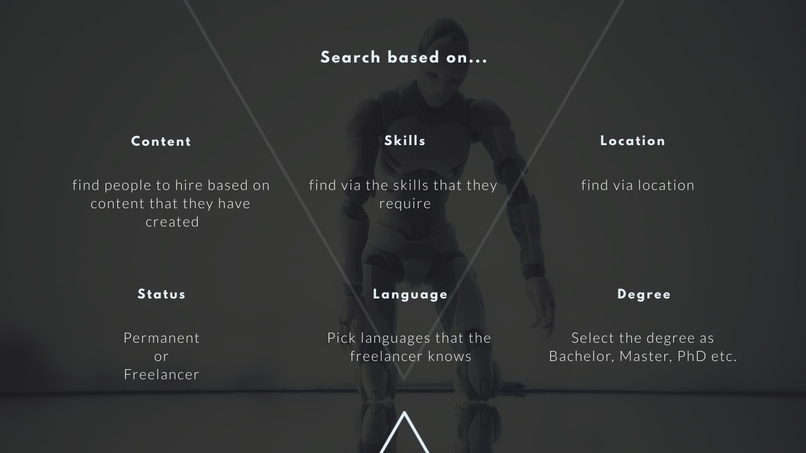 Mangosoft HR – screenshot 7
