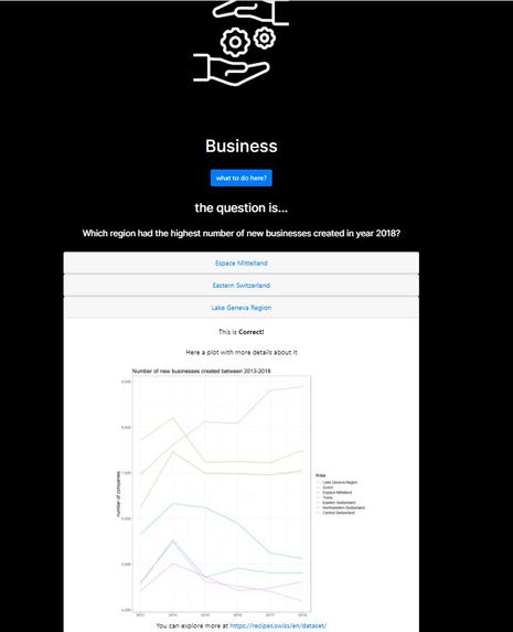 Swiss Quiz – screenshot 3