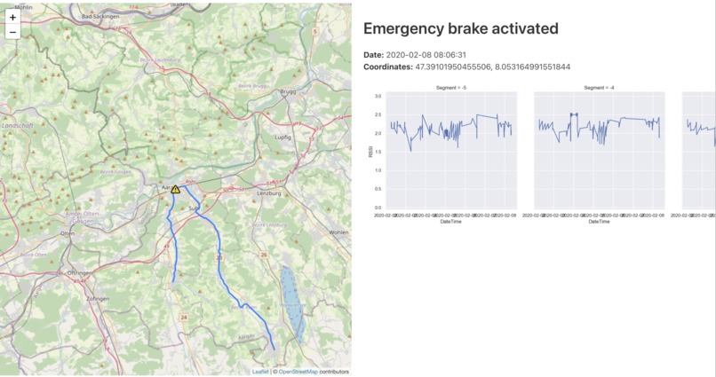 TMS – screenshot 1
