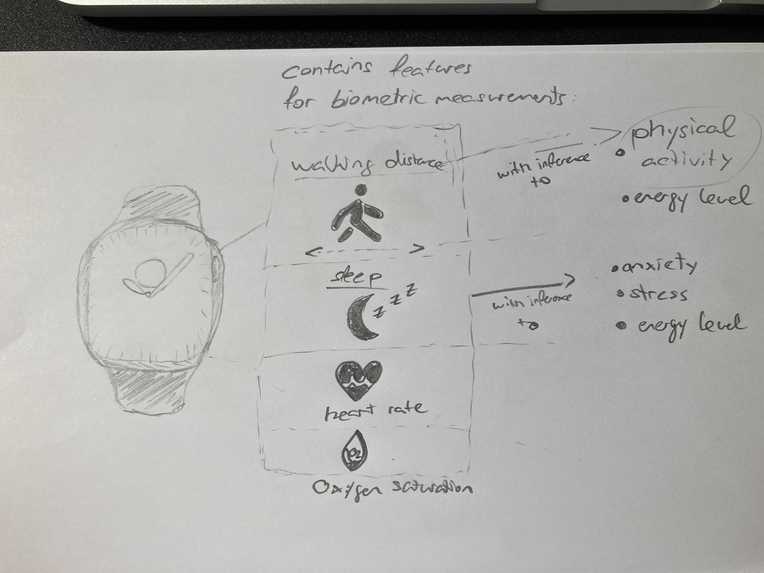 CancAid – screenshot 3