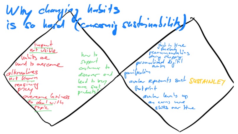 Sustainley – screenshot 2