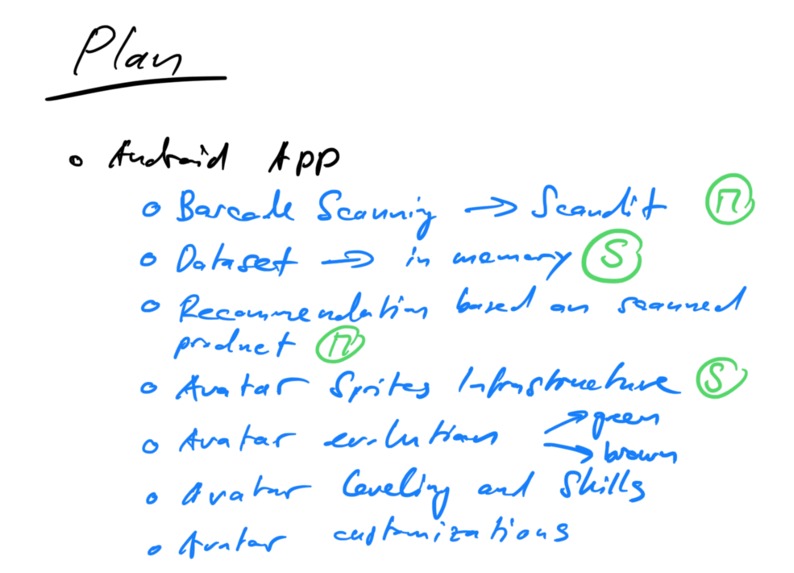 Sustainley – screenshot 3