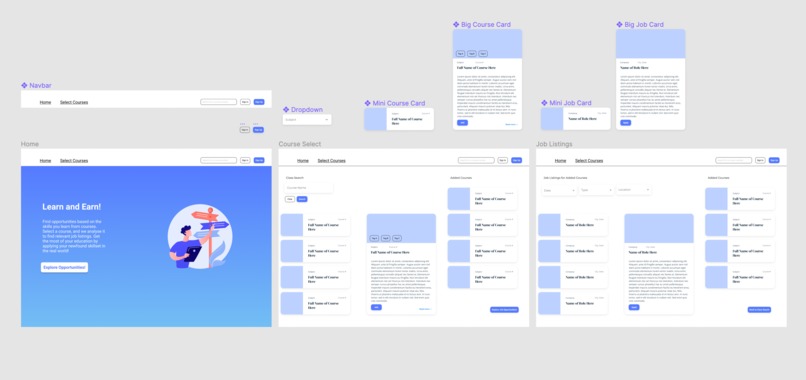 Course2Career – screenshot 4