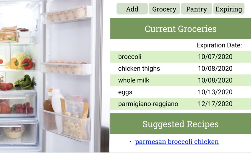 Expiration Exploration – screenshot 5