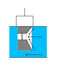 Plastic barrier – screenshot 2