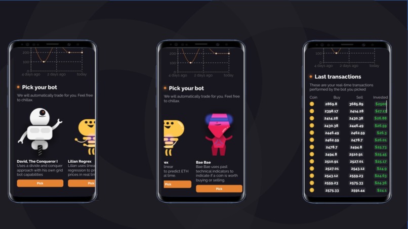 Bizchain – screenshot 3