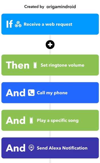 Shelly Bike Guard Musical Bike Alarm – screenshot 1