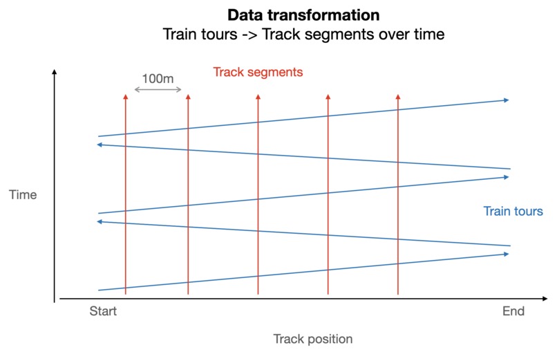 Happy Tracks – screenshot 3