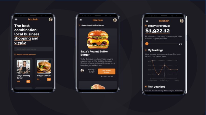 Bizchain – screenshot 2