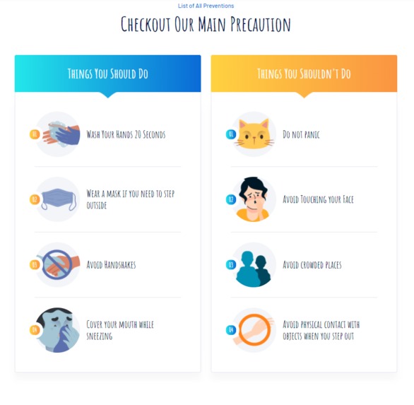 Covid-19 Detector – screenshot 2