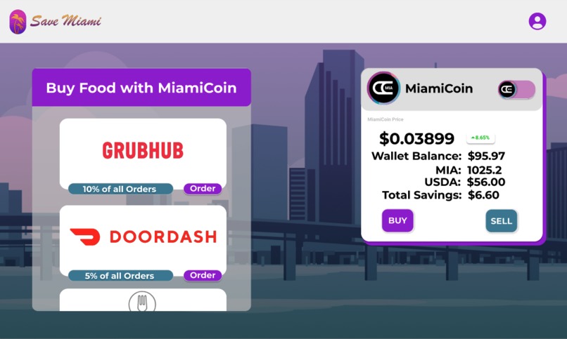 CityCoin Based Project $MIA – screenshot 2