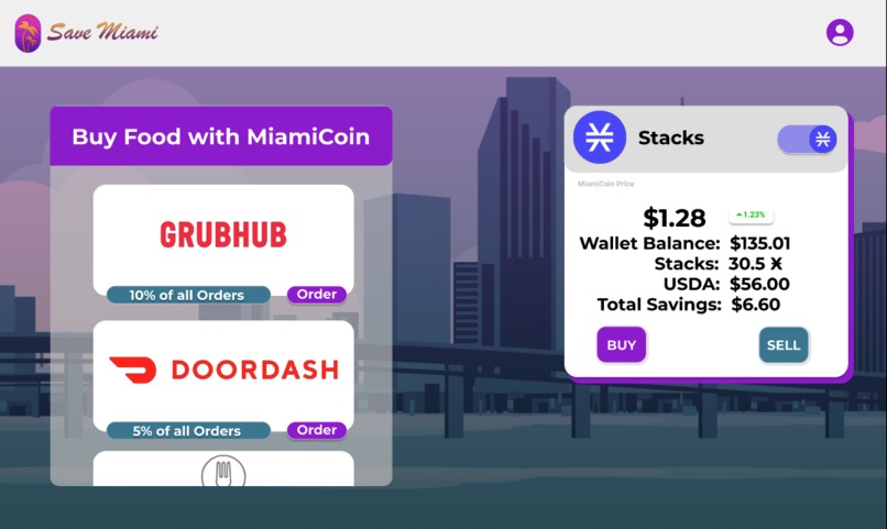 CityCoin Based Project $MIA – screenshot 4