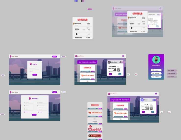 CityCoin Based Project $MIA – screenshot 7