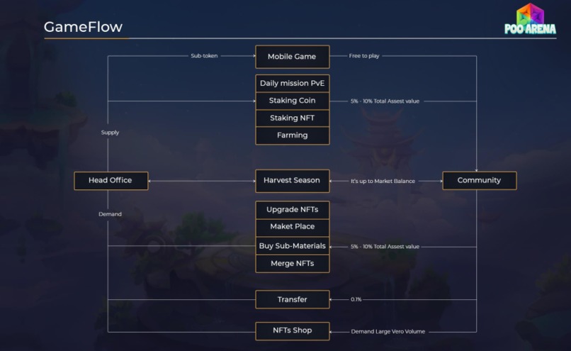 Zuki Moba – screenshot 6
