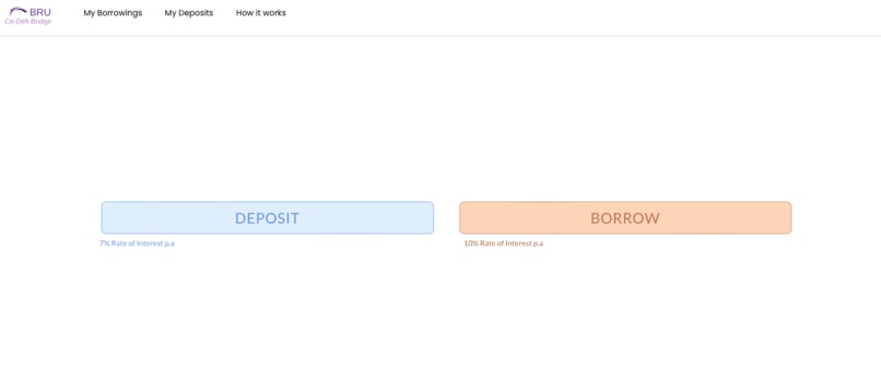 Bru Finance – screenshot 4