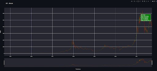 CryptoTrader – screenshot 3